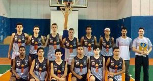ABA Basquete