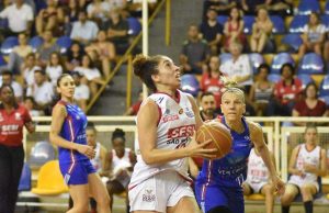 sesi araraquara paulista