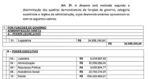 Prefeitura: saiba para onde vai o dinheiro do contribuinte em 2019 Economia 73