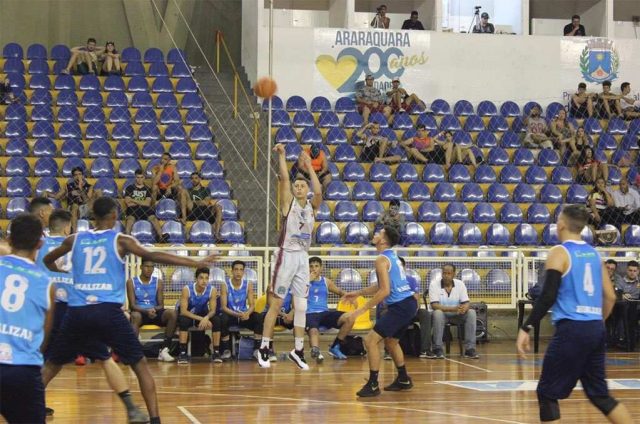 aba praia grande sub 19