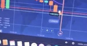 Após aplicar golpe da pirâmide no Tocantins, homem é preso pela DIG em Araraquara