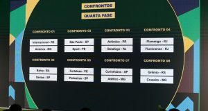 Com direito a Fla-Flu, oitavas da Copa do Brasil são definidas