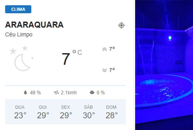 Temperatura