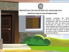 Governo anuncia reajuste no valor do IPTU 2026; ele chega mais caro que em 2025. Vai subir – 5,17%.
