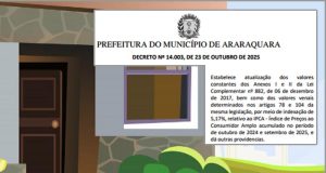 Governo anuncia reajuste no valor do IPTU 2026; ele chega mais caro que em 2025. Vai subir – 5,17%.