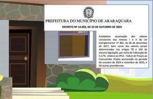 Governo anuncia reajuste no valor do IPTU 2026; ele chega mais caro que em 2025. Vai subir – 5,17%.