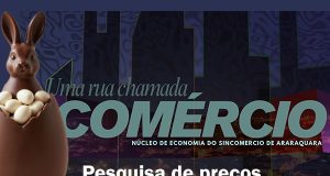 Pesquisa de Preços de Ovos de Páscoa, um panorama das opções disponíveis no mercado.