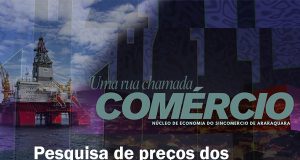 Pesquisa de preços dos combustíveis de março/2026