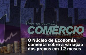 O Núcleo de Economia comenta sobre a variação dos preços em 12 meses