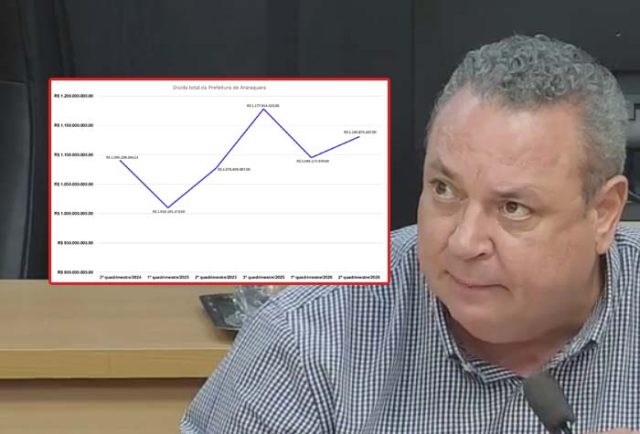Roberto Pereira
